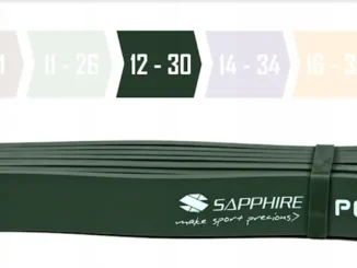 Guma oporowa Sapphire z deklarowanym oporem 30 kg